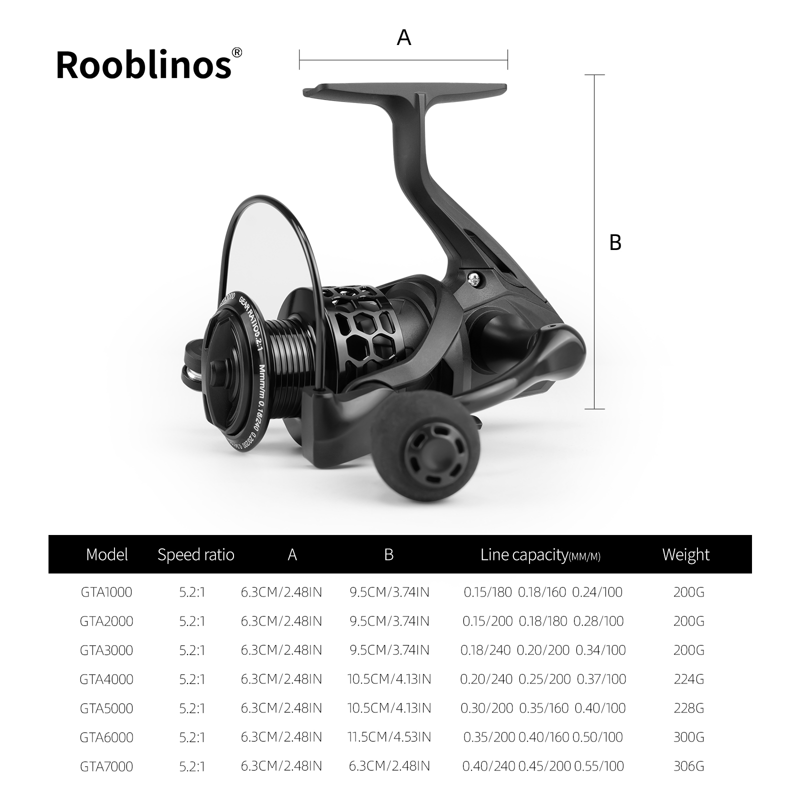 ROOBLINOS GTA3 Spinning Reel 1 - Developing Tank Reel 评论和价格