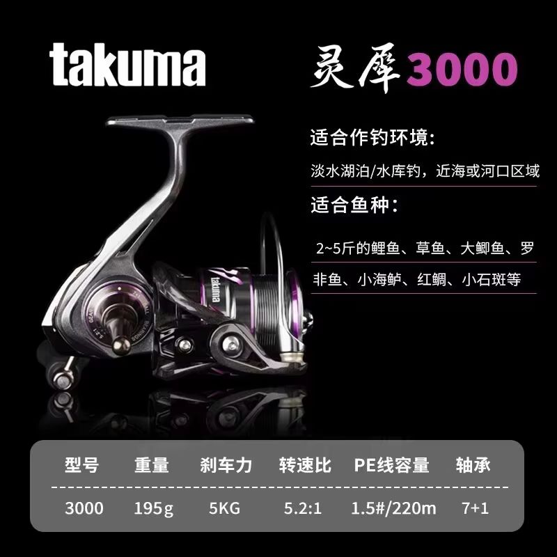 Takuma Lingxi 3000s Lightweigh - Developing Tank Reel 评论和价格