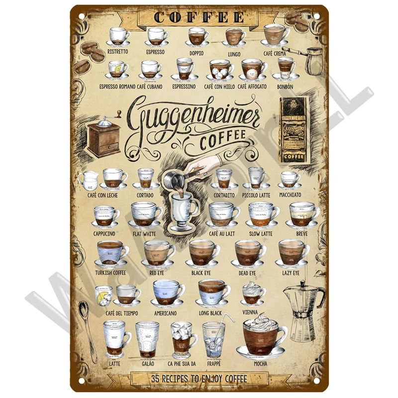 Metal Sign Retro Decor Coffee  - Vintage Collectible Plates 评论和价格